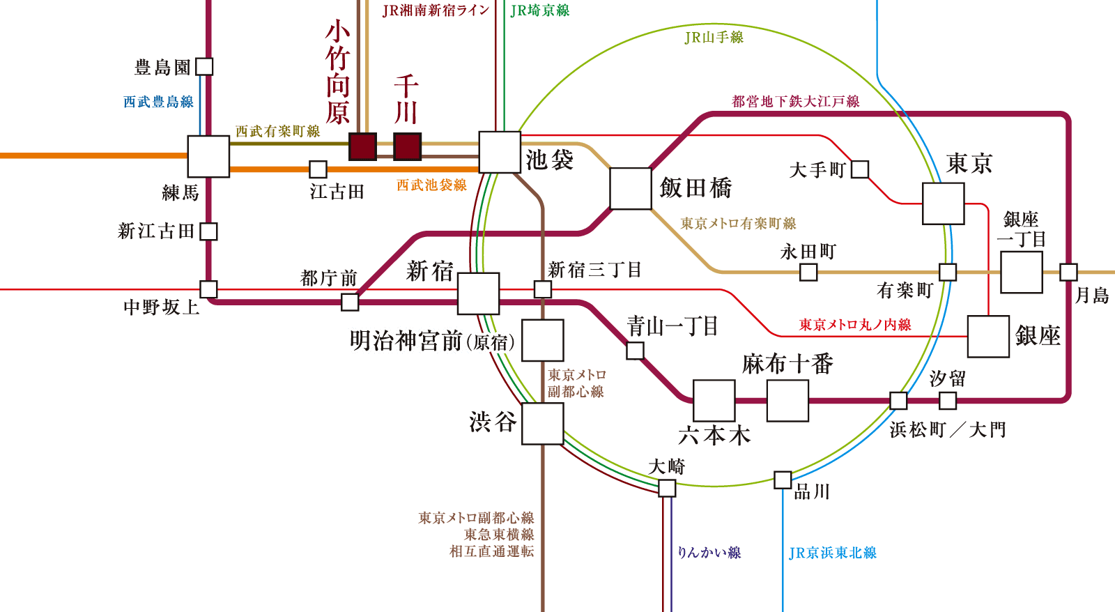 東京メトロ有楽町線・副都心線